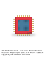 AutoPhi V19-Pinnacle -- Micro Series #67