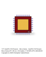 AutoPhi V19-Pinnacle -- Micro Series #71