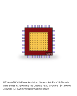AutoPhi V19-Pinnacle -- Micro Series #73