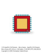 AutoPhi V19-Pinnacle -- Micro Series #74