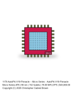 AutoPhi V19-Pinnacle -- Micro Series #76