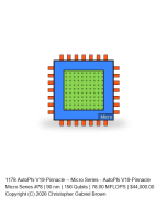 AutoPhi V19-Pinnacle -- Micro Series #78
