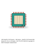 AutoPhi V19-Pinnacle -- Mid Series #2
