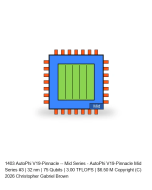 AutoPhi V19-Pinnacle -- Mid Series #3