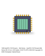 AutoPhi V19-Pinnacle -- Mid Series #9