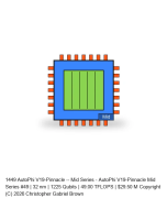 AutoPhi V19-Pinnacle -- Mid Series #49