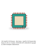 AutoPhi V19-Pinnacle -- Mini Series #1