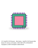 AutoPhi V19-Pinnacle -- Mini Series #11