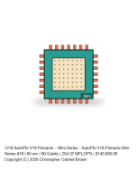 AutoPhi V19-Pinnacle -- Mini Series #18