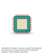 AutoPhi V19-Pinnacle -- Mini Series #30