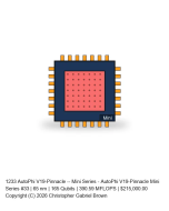 AutoPhi V19-Pinnacle -- Mini Series #33