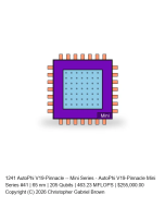 AutoPhi V19-Pinnacle -- Mini Series #41