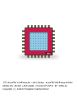 AutoPhi V19-Pinnacle -- Mini Series #73