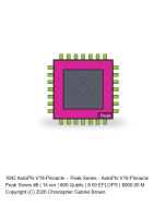 AutoPhi V19-Pinnacle -- Peak Series #8