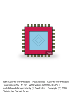 AutoPhi V19-Pinnacle -- Peak Series #22