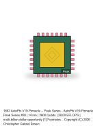AutoPhi V19-Pinnacle -- Peak Series #28