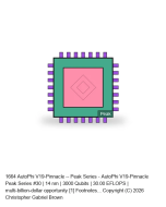 AutoPhi V19-Pinnacle -- Peak Series #30