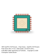 AutoPhi V19-Pinnacle -- Peak Series #33