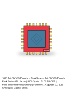 AutoPhi V19-Pinnacle -- Peak Series #51
