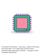 AutoPhi V19-Pinnacle -- Peak Series #68