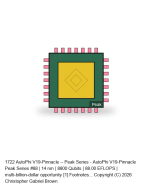 AutoPhi V19-Pinnacle -- Peak Series #88