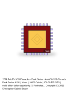 AutoPhi V19-Pinnacle -- Peak Series #100