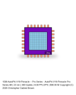 AutoPhi V19-Pinnacle -- Pro Series #8