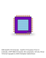 AutoPhi V19 Schematic #12 -- OSFP 800G