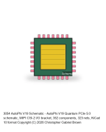 AutoPhi V19 Schematic #20 -- MIPI CSI-2