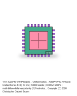 AutoPhi V19-Pinnacle -- Unified Series #40