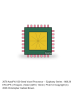 AutoPhi V20-Seed Voxel Processor -- Epiphany Series #46