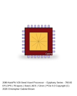AutoPhi V20-Seed Voxel Processor -- Epiphany Series #59