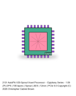 AutoPhi V20-Sprout Voxel Processor -- Epiphany Series #101