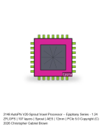 AutoPhi V20-Sprout Voxel Processor -- Epiphany Series #118