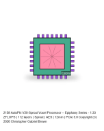 AutoPhi V20-Sprout Voxel Processor -- Epiphany Series #128
