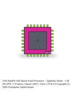 AutoPhi V20-Sprout Voxel Processor -- Epiphany Series #133