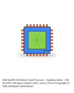 AutoPhi V20-Branch Voxel Processor -- Epiphany Series #310
