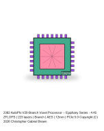AutoPhi V20-Branch Voxel Processor -- Epiphany Series #352
