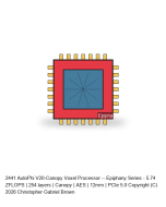 AutoPhi V20-Canopy Voxel Processor -- Epiphany Series #411