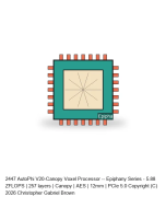 AutoPhi V20-Canopy Voxel Processor -- Epiphany Series #417