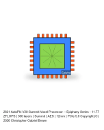 AutoPhi V20-Summit Voxel Processor -- Epiphany Series #601