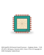 AutoPhi V20-Summit Voxel Processor -- Epiphany Series #603