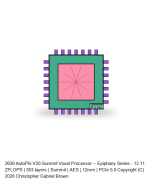 AutoPhi V20-Summit Voxel Processor -- Epiphany Series #609