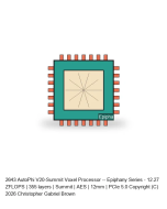AutoPhi V20-Summit Voxel Processor -- Epiphany Series #613
