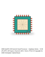 AutoPhi V20-Summit Voxel Processor -- Epiphany Series #618