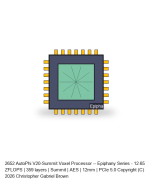 AutoPhi V20-Summit Voxel Processor -- Epiphany Series #622