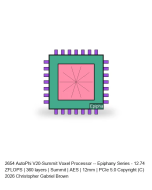 AutoPhi V20-Summit Voxel Processor -- Epiphany Series #624