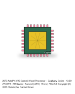 AutoPhi V20-Summit Voxel Processor -- Epiphany Series #643