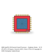 AutoPhi V20-Summit Voxel Processor -- Epiphany Series #655