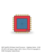 AutoPhi V20-Apex Voxel Processor -- Epiphany Series #817